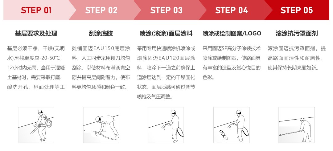 水性EAU彩色防滑路面_施工工序