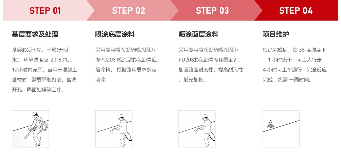 全新沥青改色喷涂铺装_施工工序