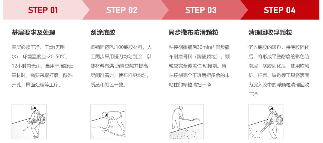 彩色陶瓷颗粒防滑路面铺装_施工工序