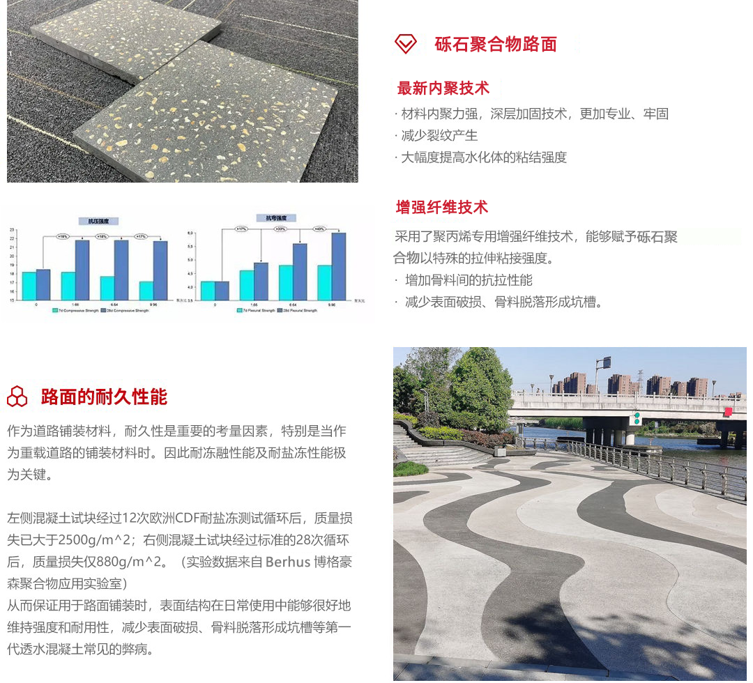 砾石聚合物路面_产品优势