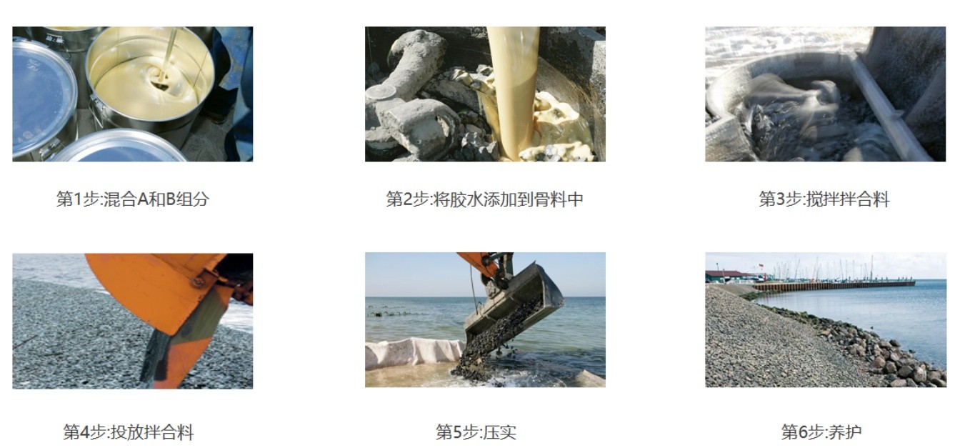 聚氨酯碎石护坡_施工工序