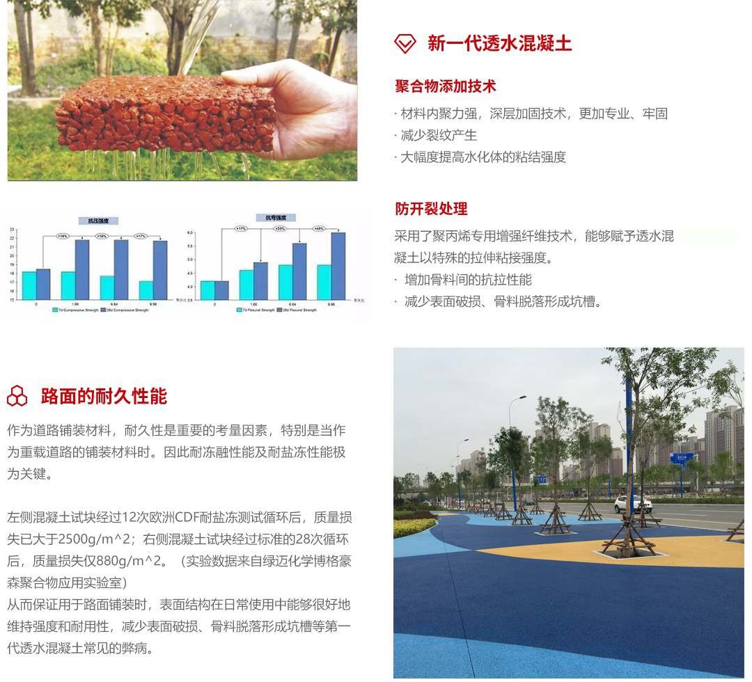 高承载透水混凝土路面_产品优势