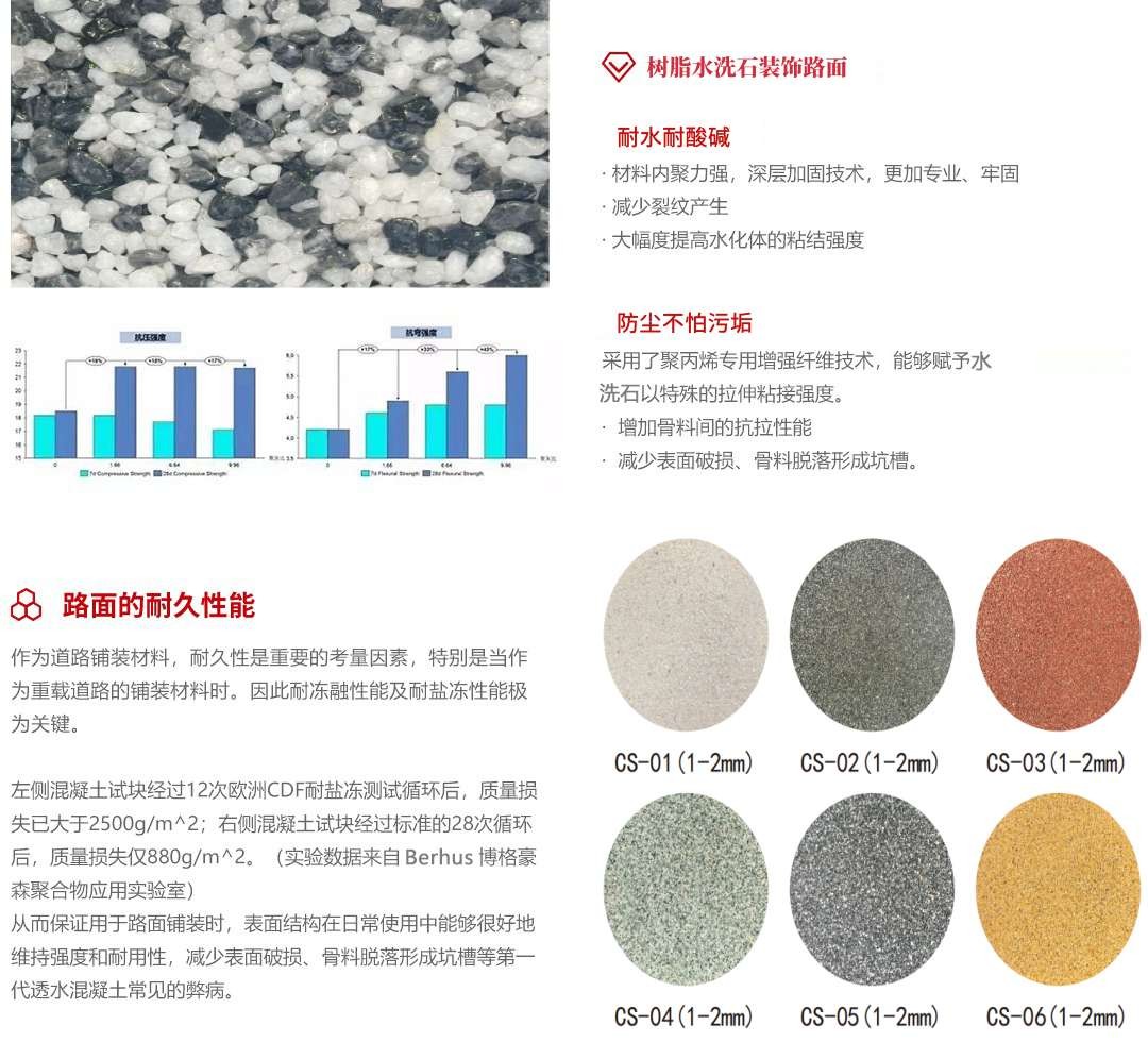 树脂水洗石（瓷石）_产品优势