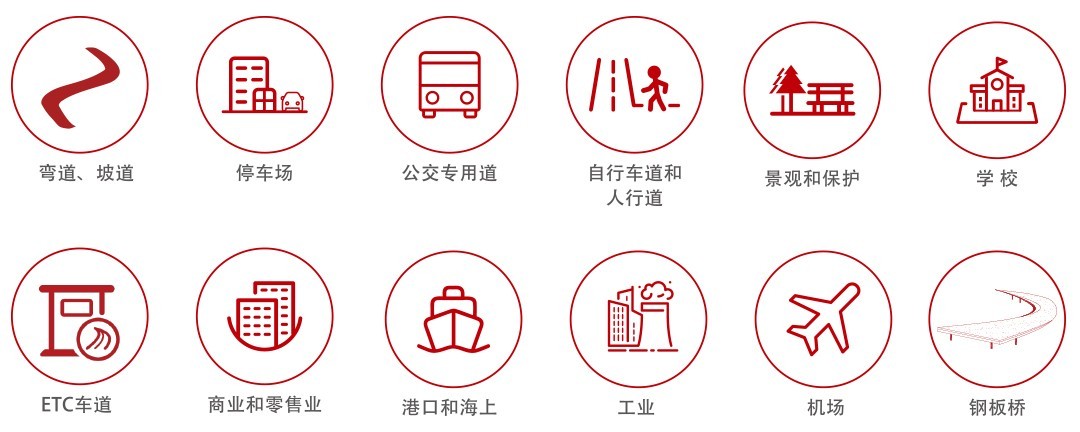 沥路力聚合物彩色防滑路面_应用场景