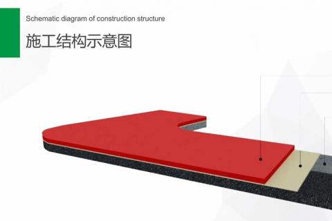 彩色沥青路面做法及施工工艺